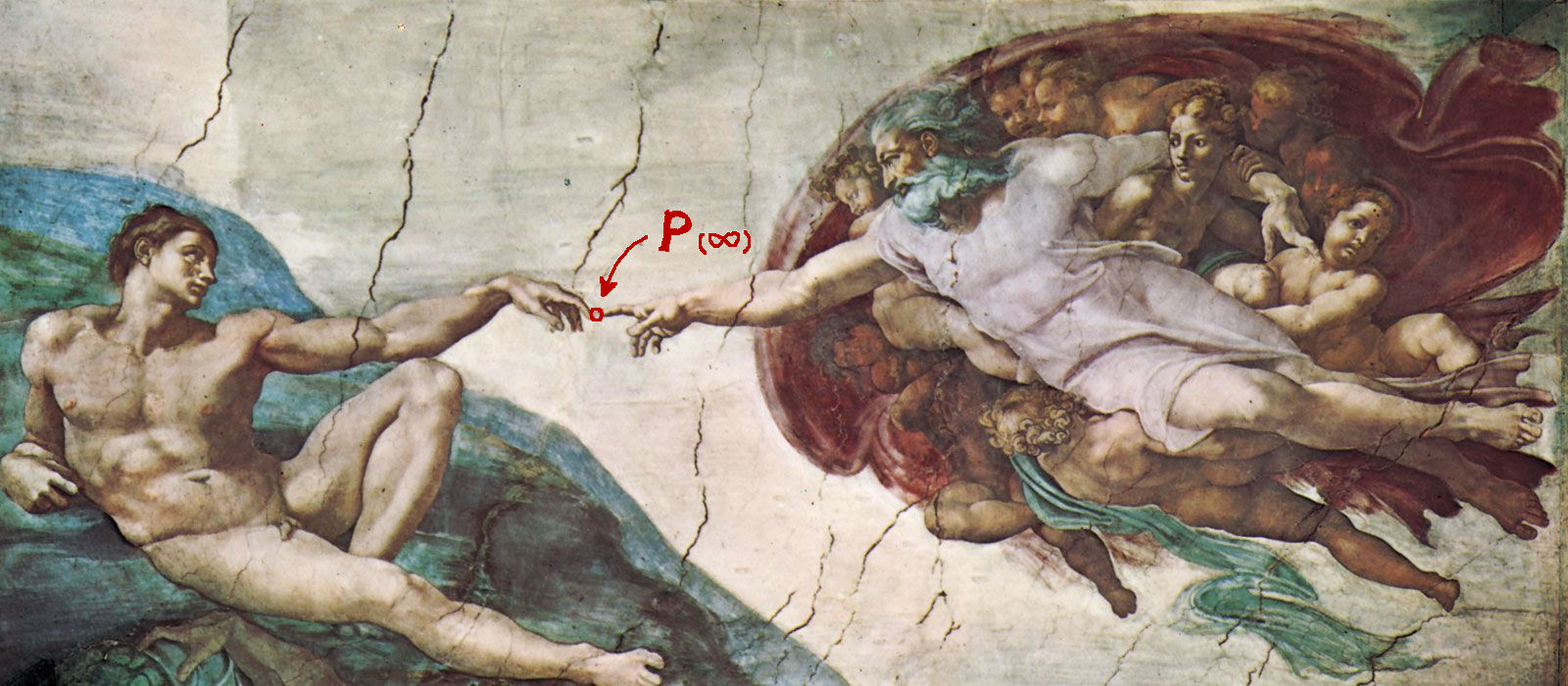 Creation of Adam